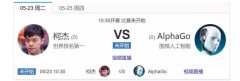 国内人工智能创业公技的计较机视觉曾经正在多